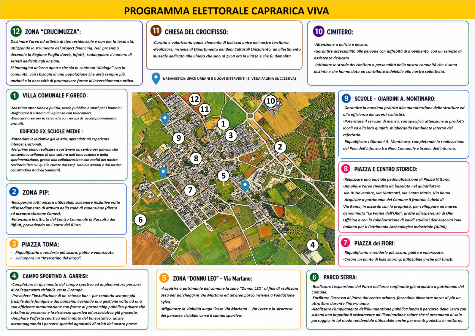 PROGRAMMA